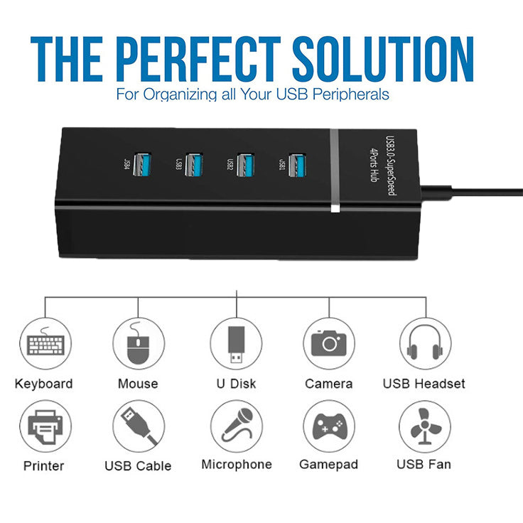 4 In 1 3.0 USB HUB Splitter, High-Speed Multi Splitter USB Adapter Expander Cable
