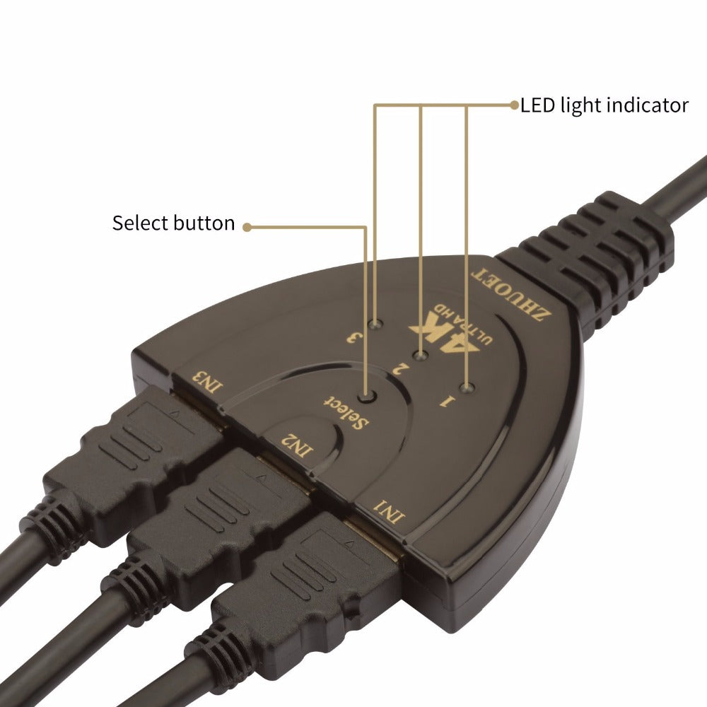 Premium 3 Port 4K HDMI Switcher Hub | Auto Splitter, 3x1 Adapter, 2.0 Cable | 3D Mini Design | Ideal for 4K 2K Displays