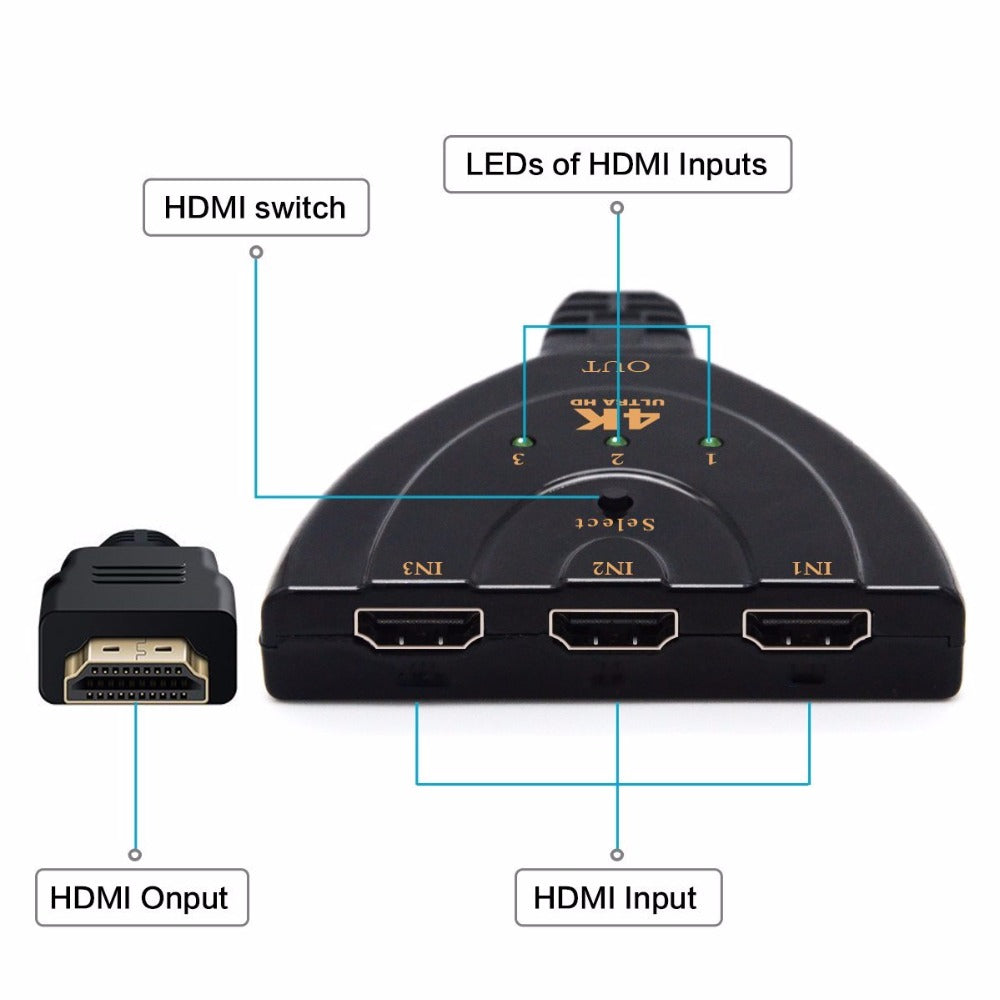 Premium 3 Port 4K HDMI Switcher Hub | Auto Splitter, 3x1 Adapter, 2.0 Cable | 3D Mini Design | Ideal for 4K 2K Displays